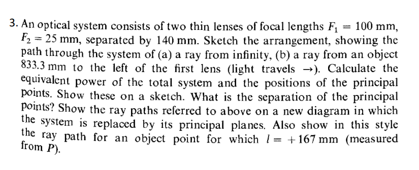 3. An optical system consists of two thin lenses of | Chegg.com