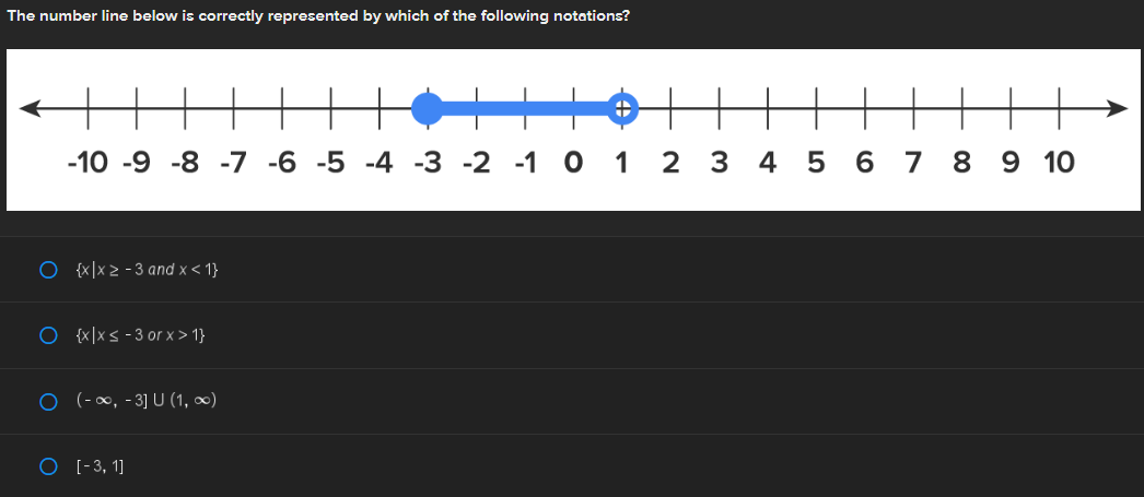 Solved The number line below is correctly represented by | Chegg.com