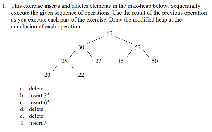 Solved This Exercise Inserts And Deletes Elements In The | Chegg.com