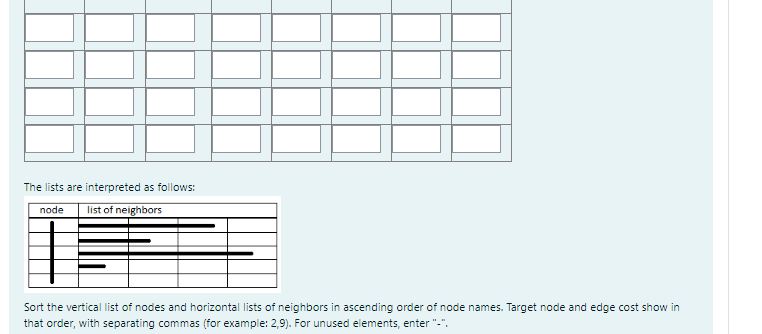 Solved Show the representation of the graph in the outgoing | Chegg.com