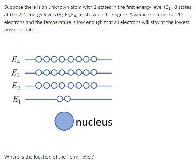 Solved Suppose there is an unknown atom with 2 states in the 