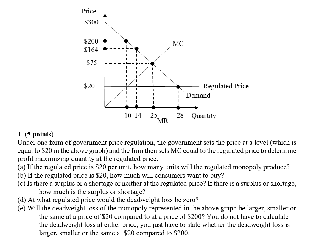 solved-1-5-points-under-one-form-of-government-price-chegg