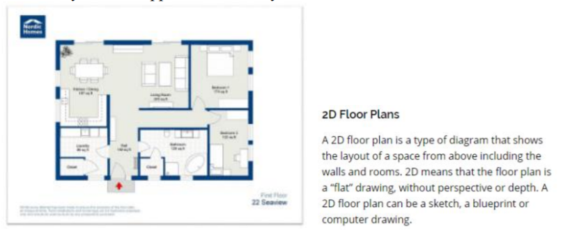 Scenario You Are Creating A Floor Layout Designer Chegg Com