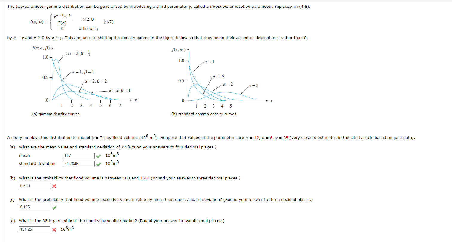 Solved The twoparameter gamma distribution can be