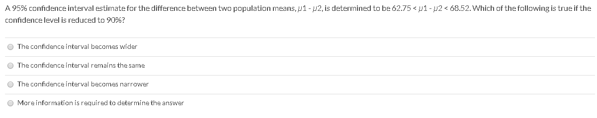 Solved A 95% confidence interval estimate for the difference | Chegg.com