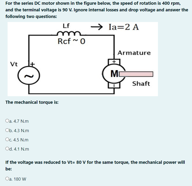 Solved For the series DC motor shown in the figure below, | Chegg.com
