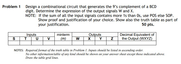 Solved Design a combinational circuit that generates the 9’s | Chegg.com