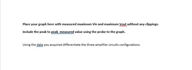 Place your graph here with measured maximum Vin and maximum Vout without any clippings.
Include the peak to peak measured val