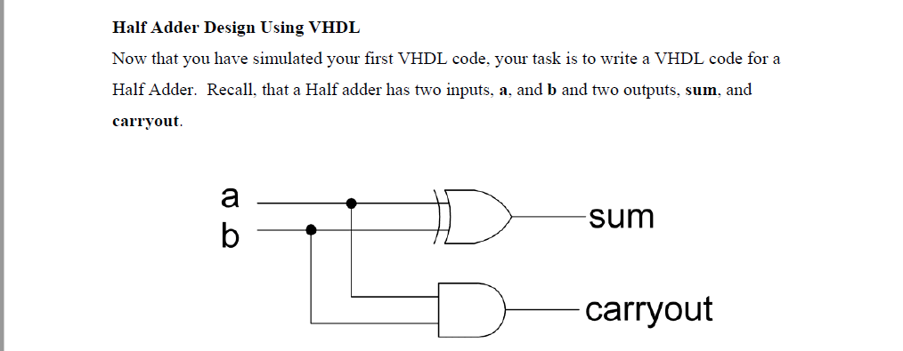 Solved Half Adder Design Using Vhdl Now That You Have Chegg Solved Half Adder Design Using Vhdl Now That You Have Chegg