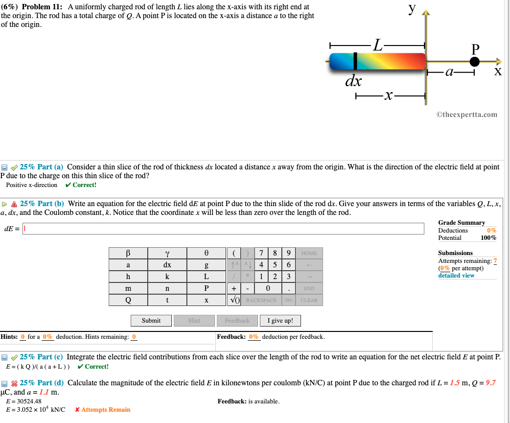 Solved (6\%) Problem 11: A Uniformly Charged Rod Of Length L | Chegg.com