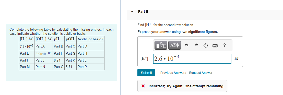 Solved Find [H+]for the second row solution. Complete the | Chegg.com
