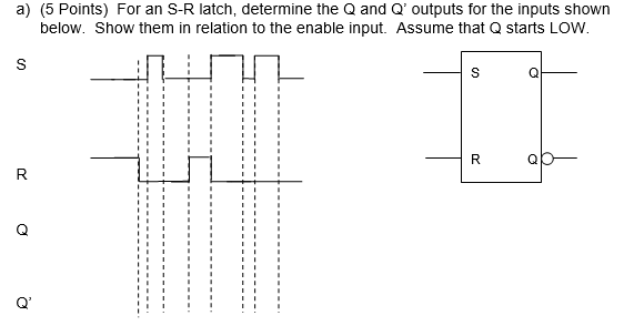 Solved a) (5 Points) For an S-R latch, determine the Q and | Chegg.com