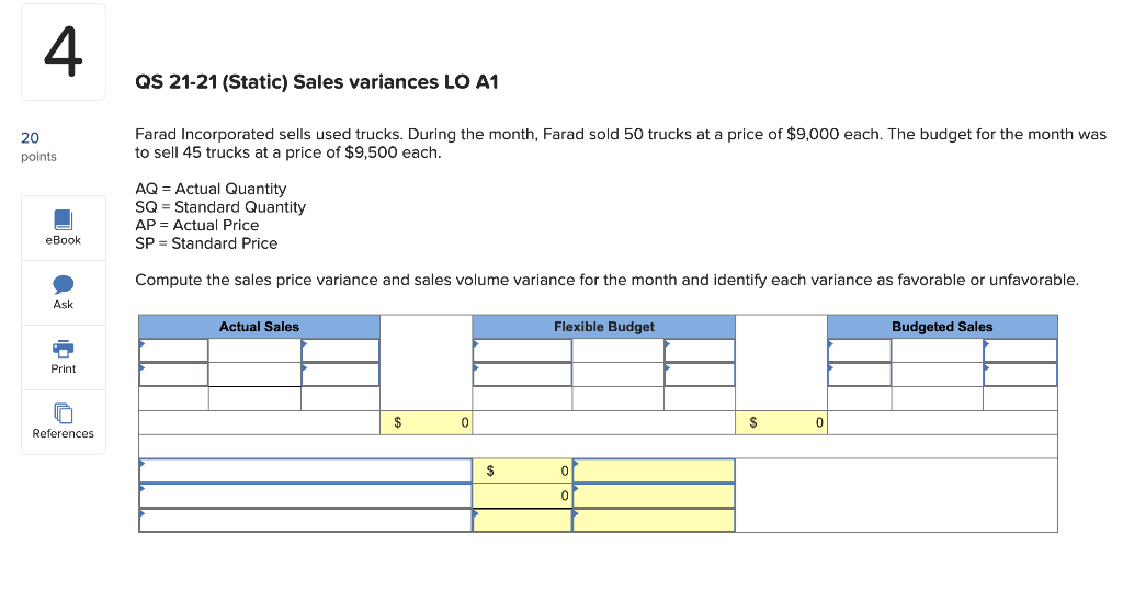 sales-price-variance-what-it-is-explained-formula-examples