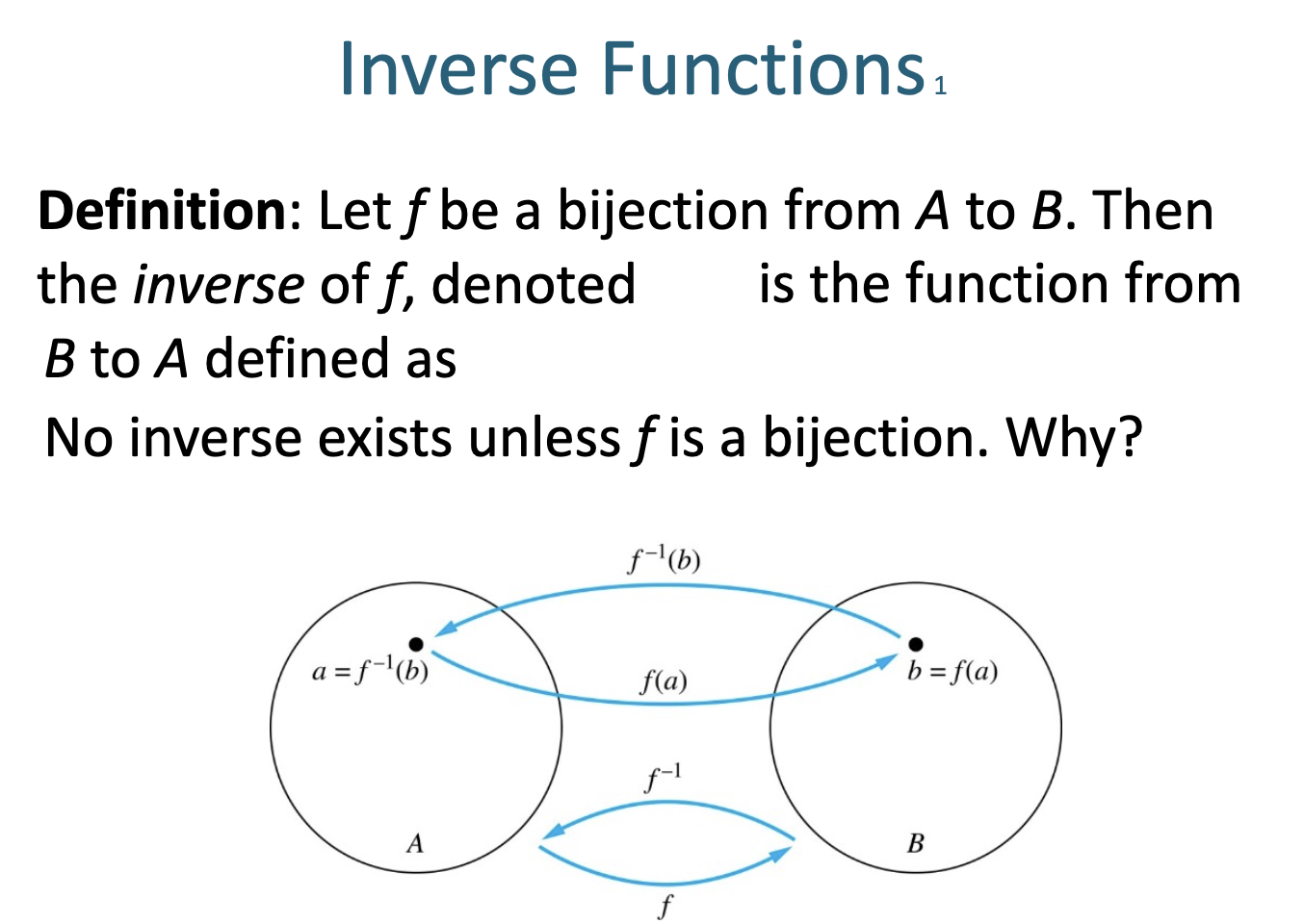 Solved Definition Let f be a bijection from A to B. Then