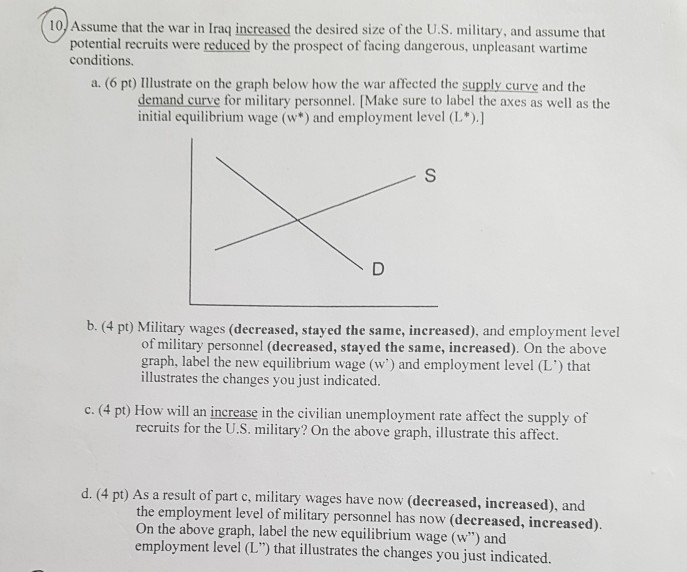 Solved 10. Assume that the war in Iraq increased the desired | Chegg.com
