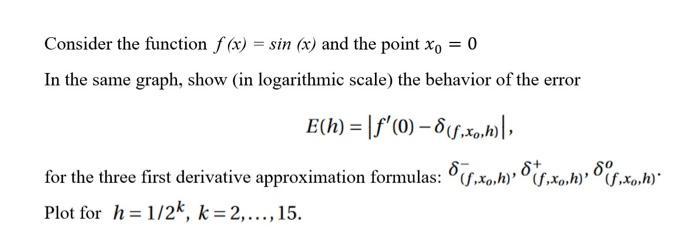 Solved Consider the function f (x) = sin (x) and the point | Chegg.com