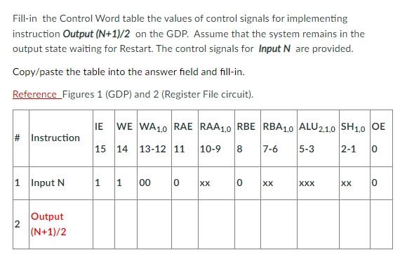 Fill-in the Control Word table the values of control | Chegg.com