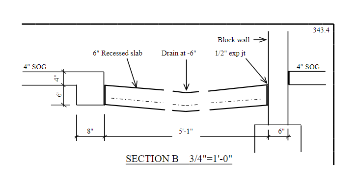 Solved Thickened Concrete SlabsConcrete slabs are often | Chegg.com