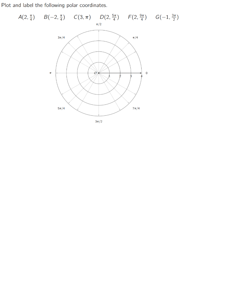 Solved Plot And Label The Following Polar Coordinates. A(2) | Chegg.com