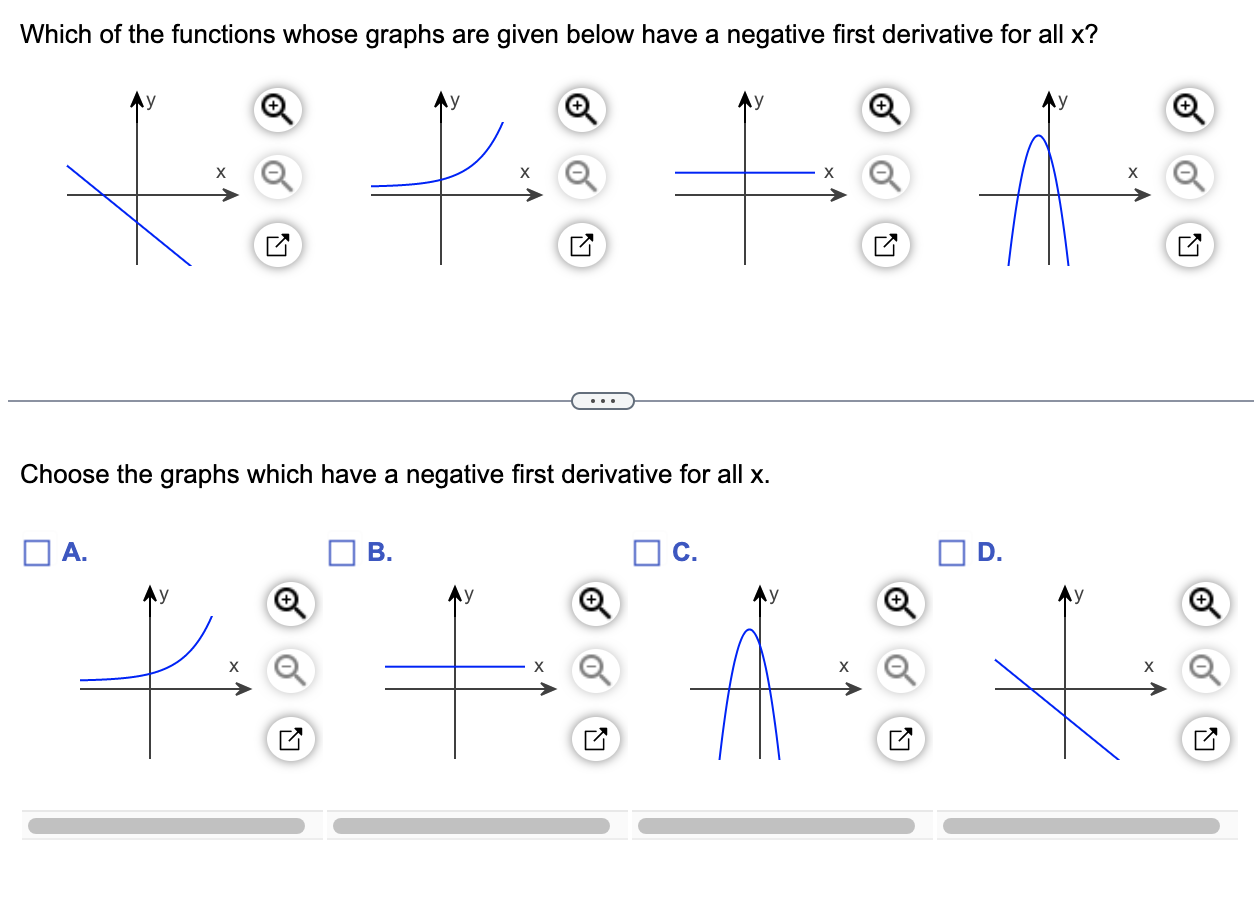 Solved Which of the functions whose graphs are given below | Chegg.com