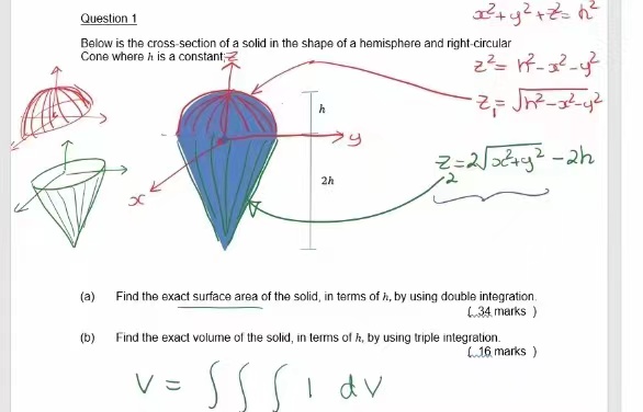 Solved Question 1x2+y2+z2=h2Below is the cross-section of a | Chegg.com