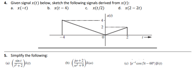 homework  Question on sketching the amplitude spectrum of signals  Signal  Processing Stack Exchange