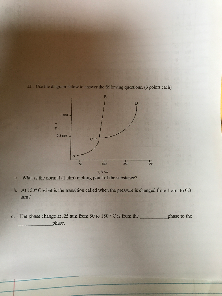 Solved 22. Use the diagram below to answer the following | Chegg.com