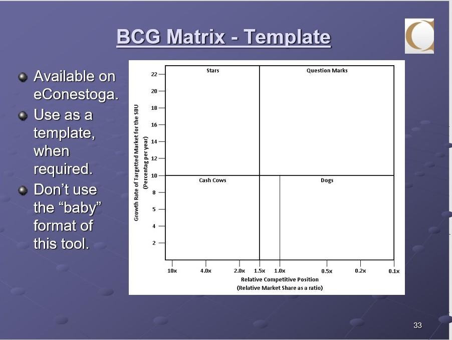 Solved you are to analyze the key SBU's (SBU stands for | Chegg.com