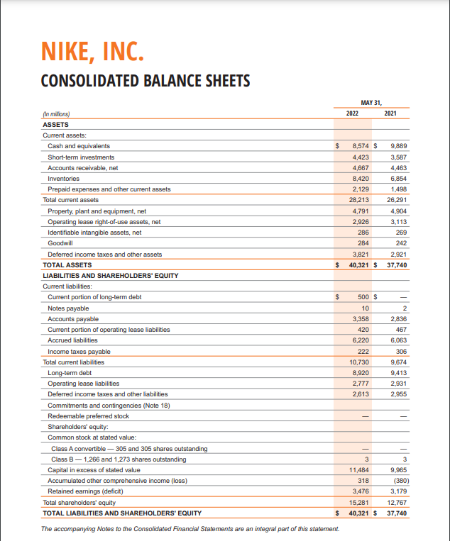 Nike inc shop balance sheet