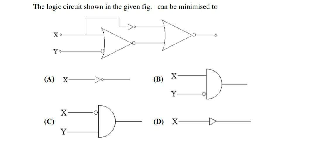 Solved The Logic Circuit Shown In The Given Fig. Can Be | Chegg.com