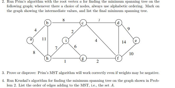 Solved 2. Run Prim's algorithm with the root vertex a for | Chegg.com