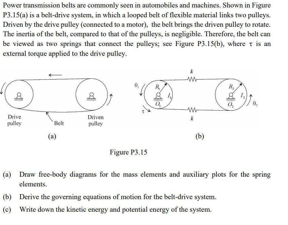 Solved Power Transmission Belts Are Commonly Seen In | Chegg.com