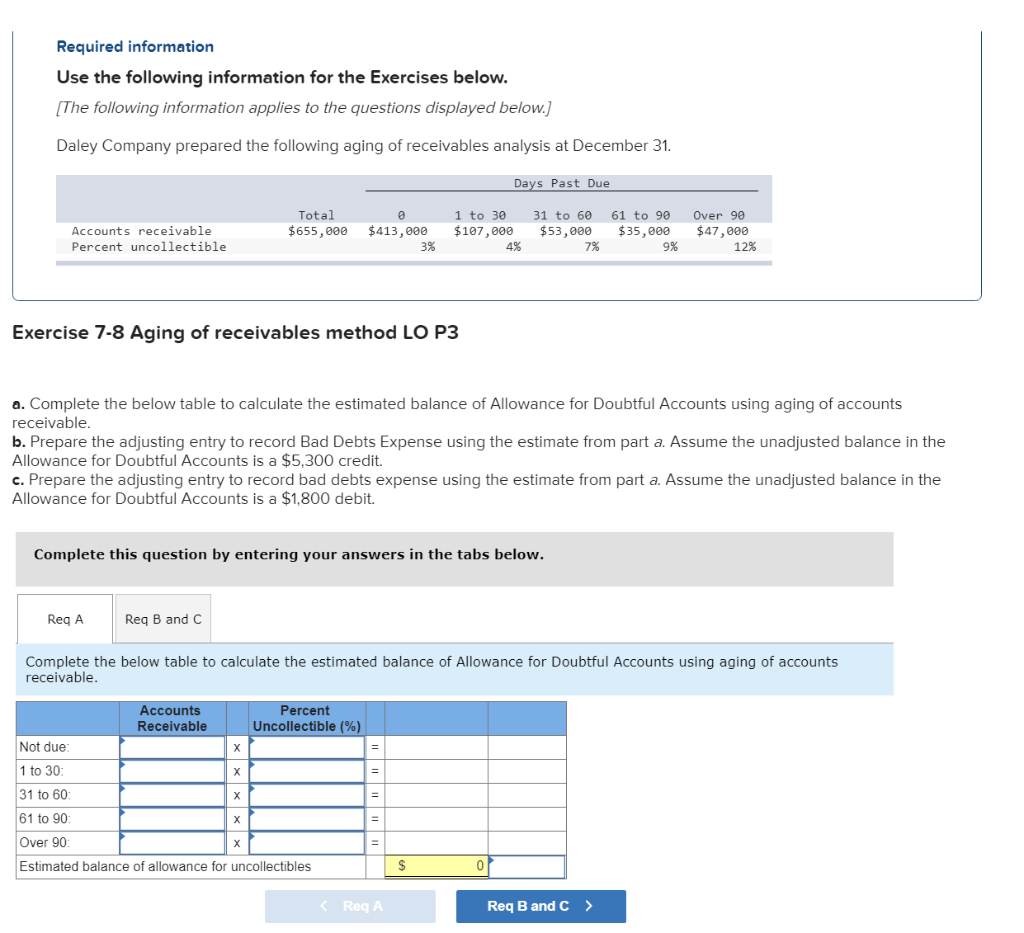 Solved Required Information Use The Following Information Chegg Com