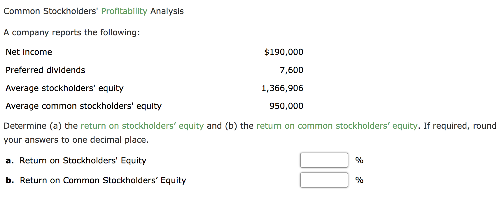 Solved Common Stockholders' Profitability Analysis A Company | Chegg.com