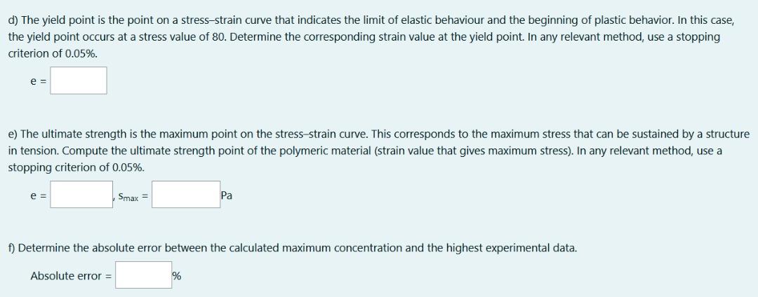 Solved Table 1 shows the stress-strain data for a new | Chegg.com
