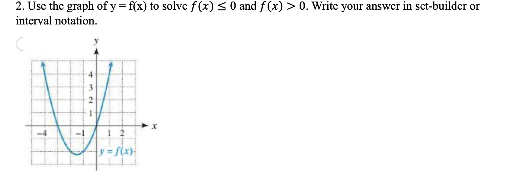 Solved Use The Graph Of Y F X ï To Solve F X â 0 ï And F X 0 Chegg Solved Use The Graph Of Y F X ï To Solve F X â 0 ï And F X 0 Chegg