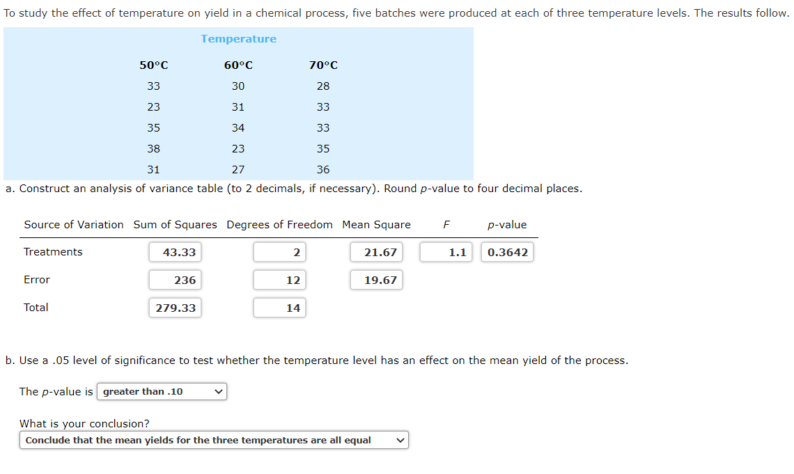 Solved To study the effect of temperature on yield in a | Chegg.com