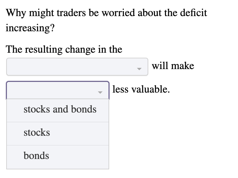 Solved An increase in the federal deficit will eventually