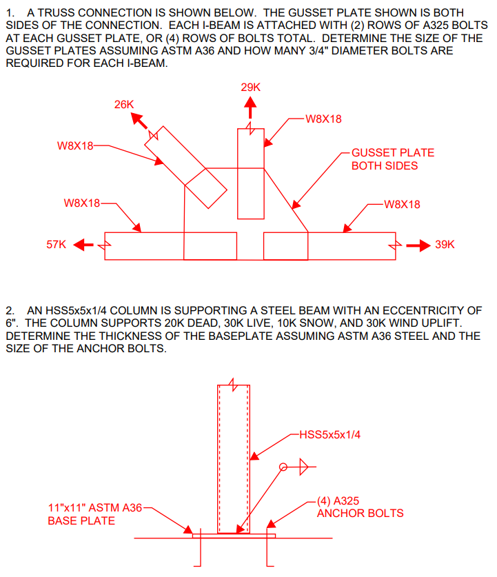 Mta Gusset Plates And Beams