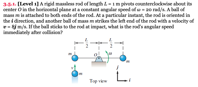 Solved 3.5.1. [Level 1] ﻿A rigid massless rod of length \( | Chegg.com