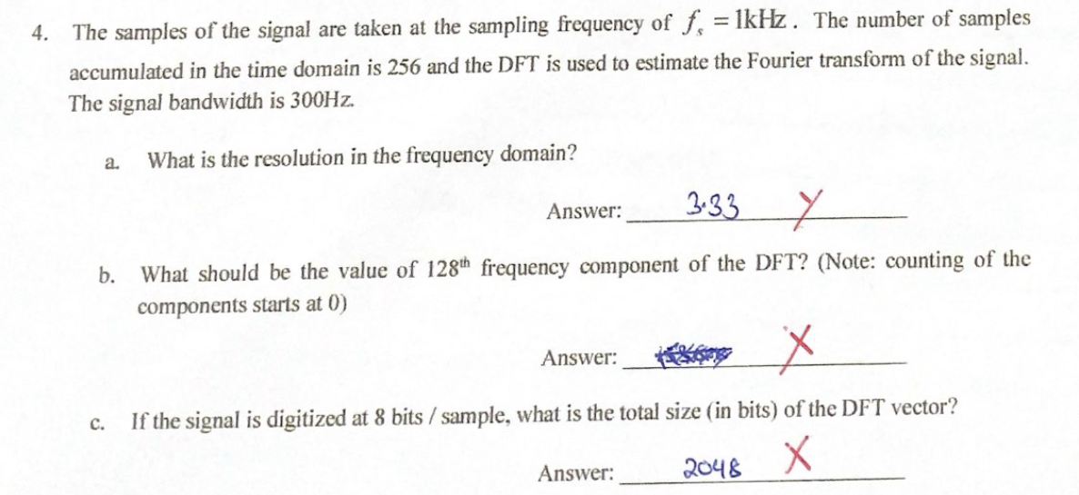 Solved The samples of the signal are taken at the sampling | Chegg.com
