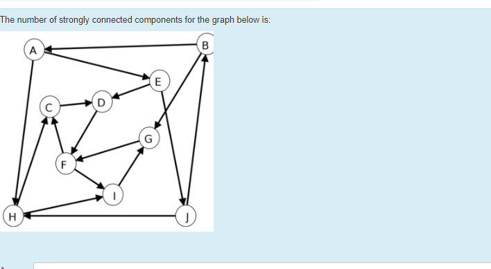 Solved Consider the following graph (G): AB E G D F Which of | Chegg.com