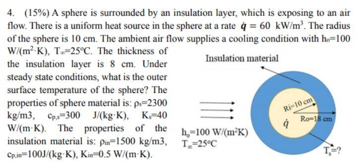 Solved 4. (15%) A sphere is surrounded by an insulation | Chegg.com