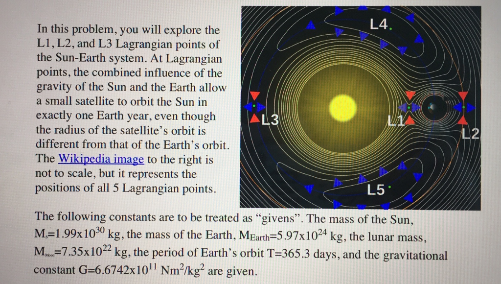 Libration Point Orbits し4 . In this problem, you will explore the LI , L2, | Chegg.com