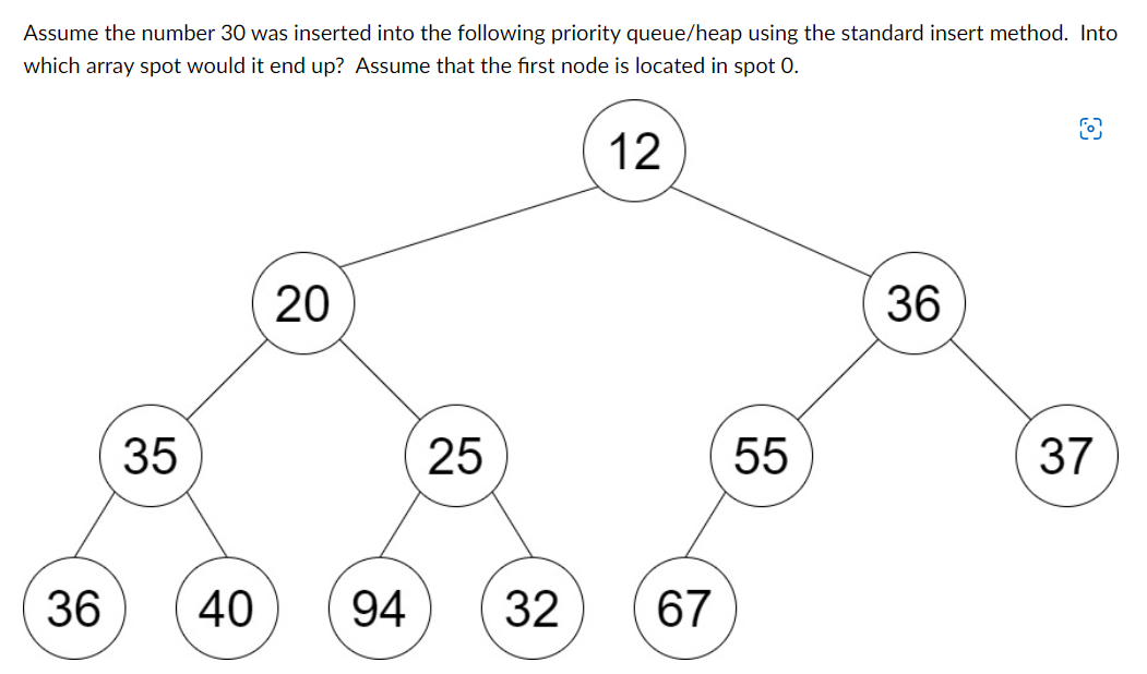 Solved Assume the number 30 was inserted into the following | Chegg.com