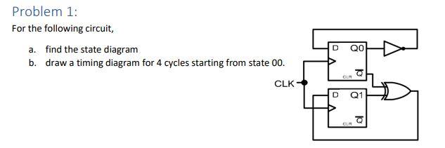 Solved Problem 1: For the following circuit, a. find the | Chegg.com