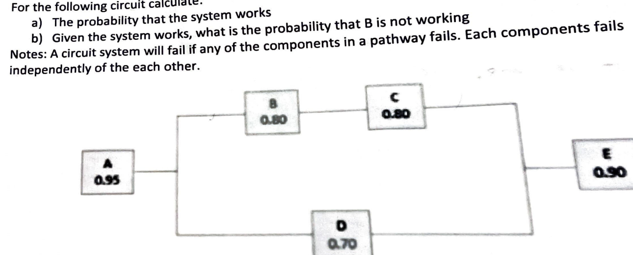 Solved A) The Probability That The System Works B) Given The | Chegg.com