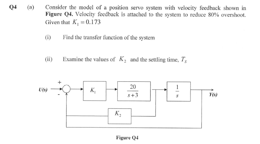 Solved Q4 (a) Consider the model of a position servo system | Chegg.com