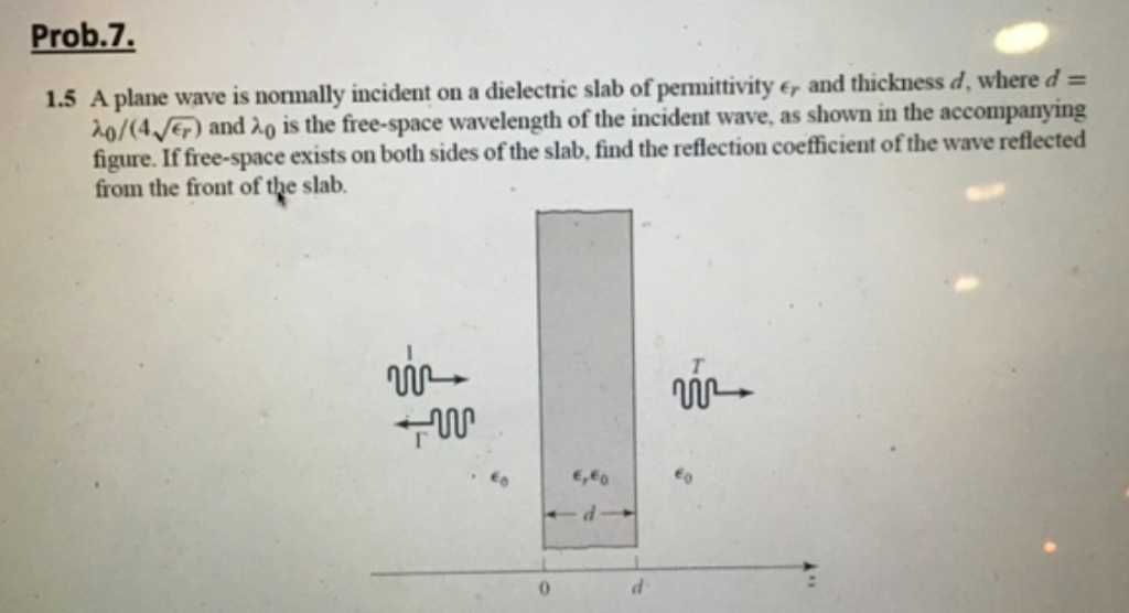 Solved Prob.7. 1.5 A plane wave is normally incident on a | Chegg.com