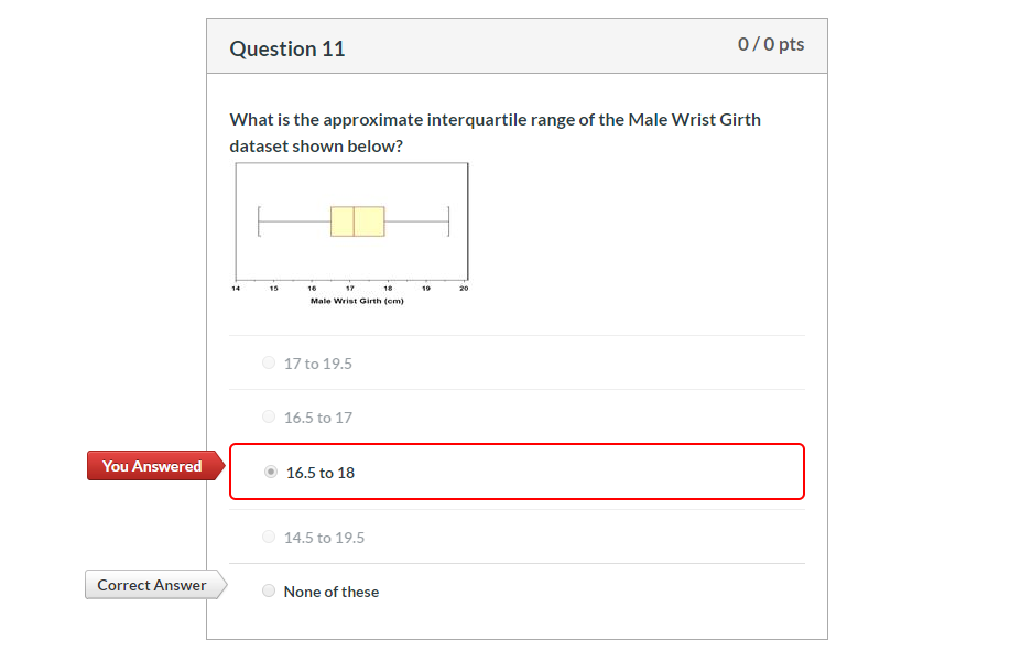 Solved How can approximate interquartile range be found in a | Chegg.com